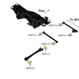 Reinforced Group N Lateral & Trailing Arm Bushes