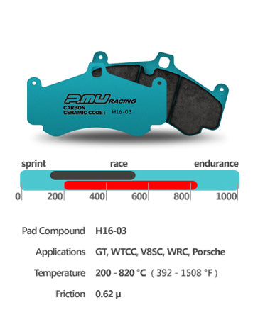 PMU Brake pads
