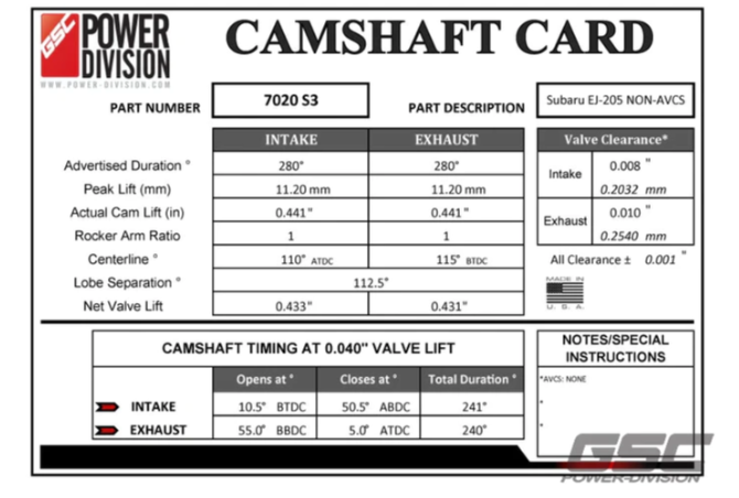 GSC POWER DIVISION S3 BILLET PERFORMANCE CAMSHAFT KIT EJ20/205 NON VVT 1999+