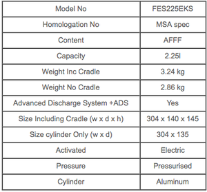 Fire Extinguisher FEV