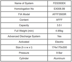 Fire Extinguisher FEV 3.5 Litre 